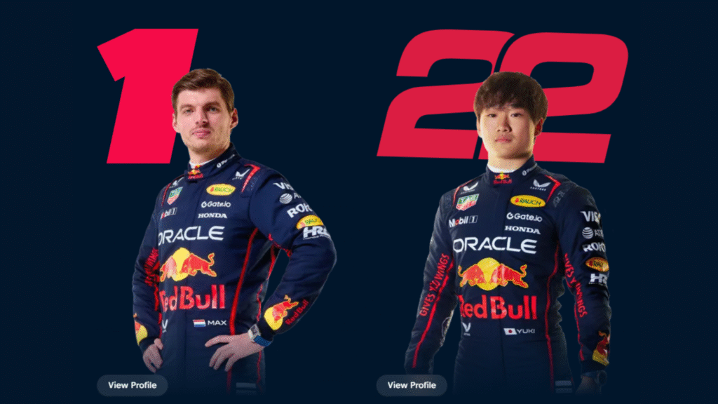 Pilotos da RedBull na F1 Hoje