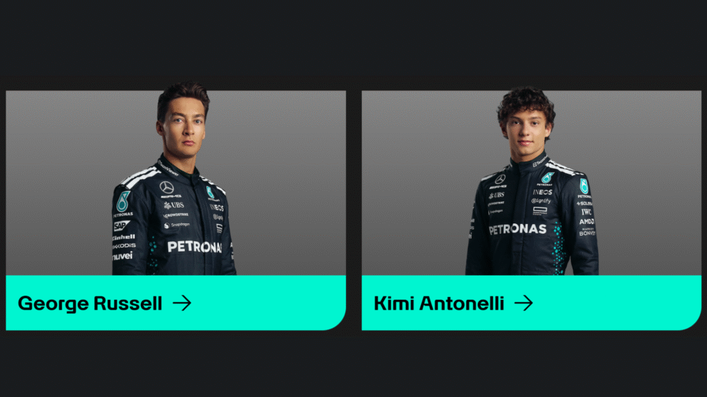 Pilotos da Mercedes na F1 Hoje